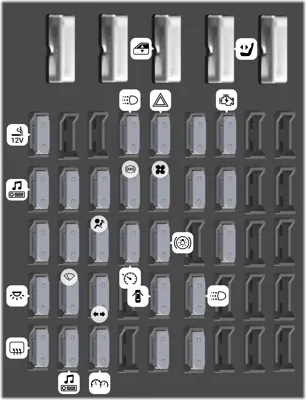 Bloque de Fusibles del Panel de Instrumentos