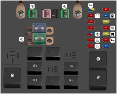 Engine Fuse Box