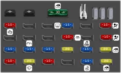 Interior Fuse Box