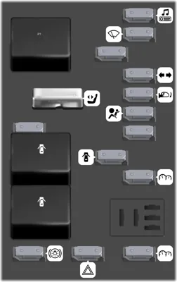 Bloque de fusibles del tablero de instrumentos - Izquierdo