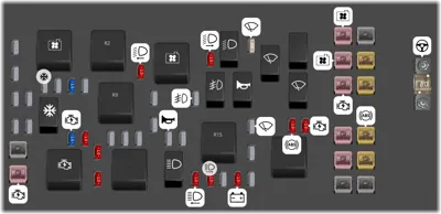 Bloque de Fusibles del Compartimento del Motor