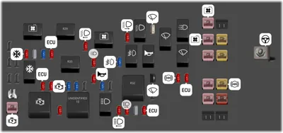 Bloque de Fusibles del Compartimento del Motor
