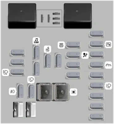 Bloque de fusibles del tablero de instrumentos