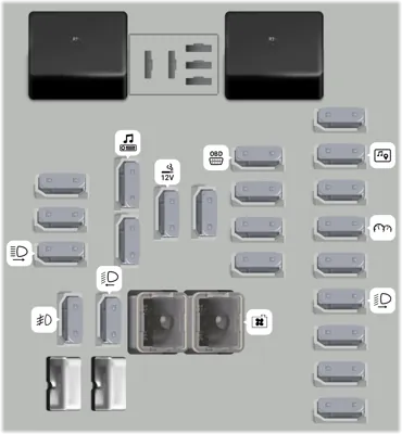 Bloque de fusibles del tablero de instrumentos
