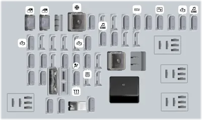 Bloque de fusibles del tablero de instrumentos
