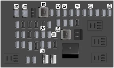Bloque de fusibles del tablero de instrumentos
