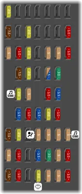 Caja de fusibles