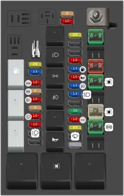 Caja de fusibles en el compartimento del motor