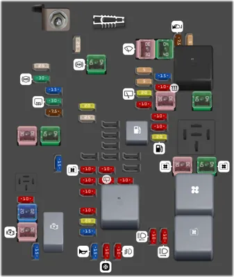 Caja de fusibles en el motor
