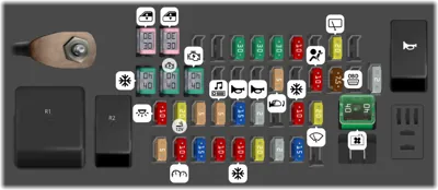 Caja de fusibles del tablero de instrumentos