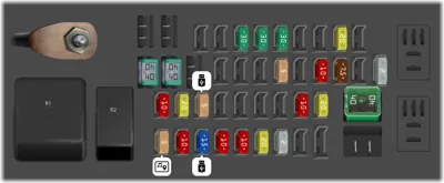 Tablero de instrumentos
