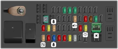 Bloque de fusibles del tablero de instrumentos