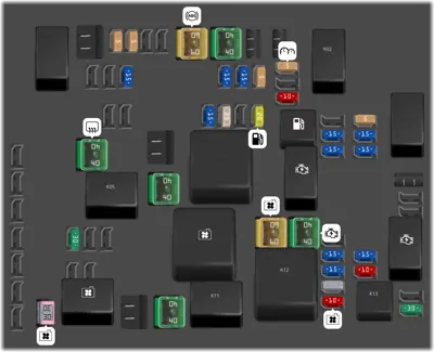 Bloque de fusibles del compartimiento del motor