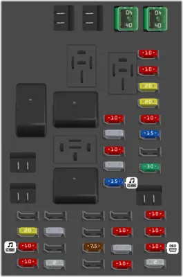 Tablero de instrumentos