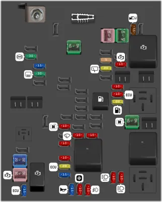 Fusiblera del Motor