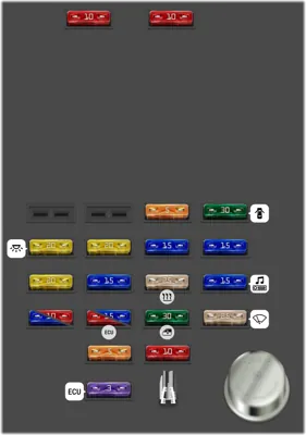 Fusibles e Interruptores de Circuito