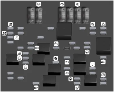Bloque de Fusibles del Compartimento del Motor