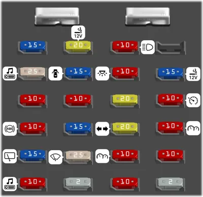 Bloque de fusibles del tablero de instrumentos