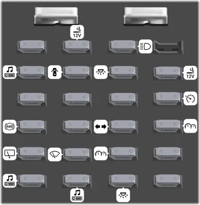 Bloque de Fusibles del Panel de Instrumentos