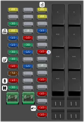 Caja de fusibles del tablero de instrumentos