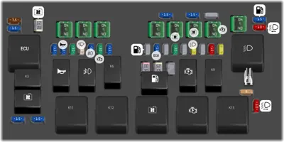Bloque de fusibles del compartimiento del motor
