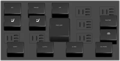 Bloque de Utilidad del Panel de Instrumentos Central