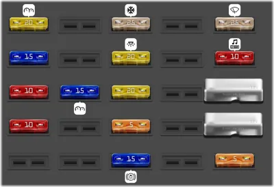 Interior Fuse Box