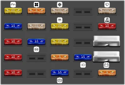 Interior Fuse Box