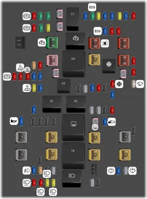 Bloque de Fusibles del Compartimento del Motor
