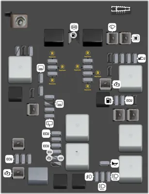 Caja de fusibles del compartimento del motor