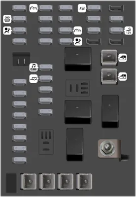 Bloque de fusibles del tablero de instrumentos