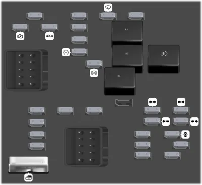 Bloque de Fusibles del Tablero de Instrumentos