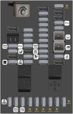 Bloque de Fusibles del Tablero de Instrumentos