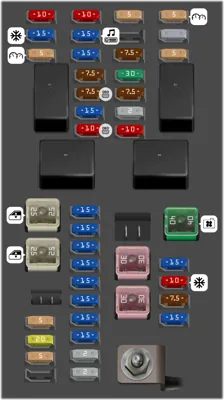 Bloque de fusibles del tablero de instrumentos