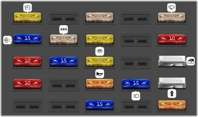 Tablero de instrumentos