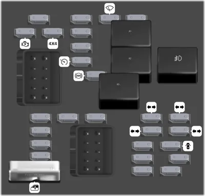 Bloque de Fusibles del Tablero de Instrumentos