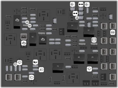 Bloque de fusibles compartimiento de motor