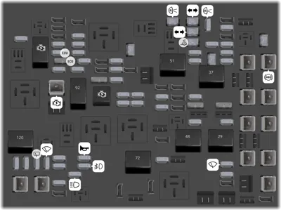 Bloque de fusibles compartimiento de motor