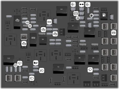 Bloque de fusibles compartimiento de motor