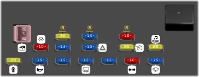 Bloque de fusibles del tablero de instrumentos