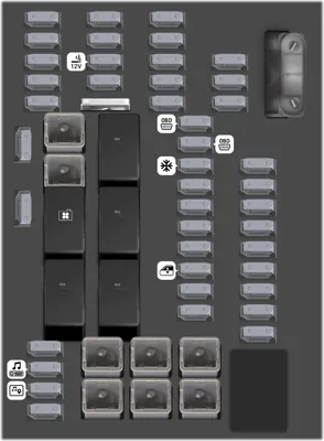 Bloque de fusibles del tablero de instrumentos