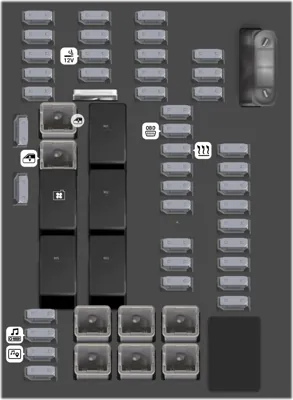 Bloque de fusibles del tablero de instrumentos