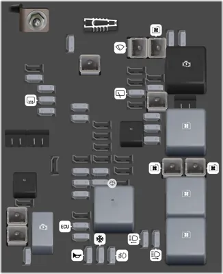 Caja de fusibles del compartimento del motor