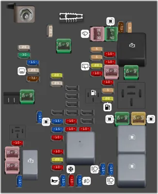 Caja de fusibles del compartimento del motor