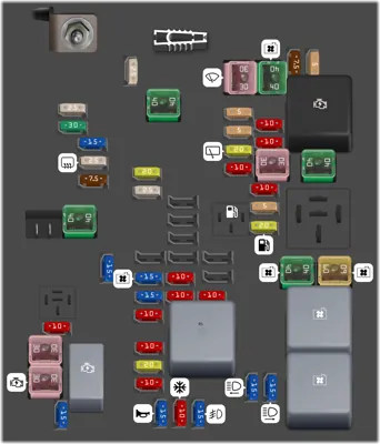 Caja de fusibles del compartimento del motor