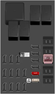 Caja de fusibles del compartimiento trasero