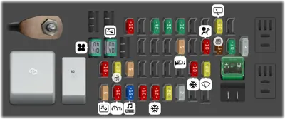Tablero de instrumentos