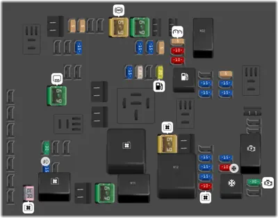 Compartimiento del motor
