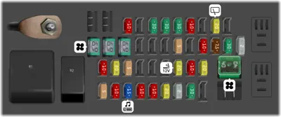 Panel de instrumentos