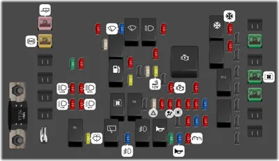 Bloque de Fusibles del Compartimiento del Motor